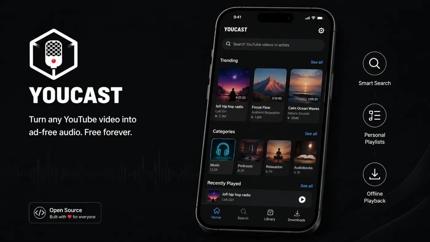 YouCast
